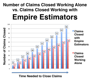 alt="outsource your estimate writing"