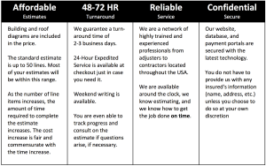 alt="outsource your estimate writing"