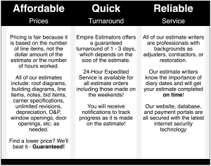 Xactimate Estimate
